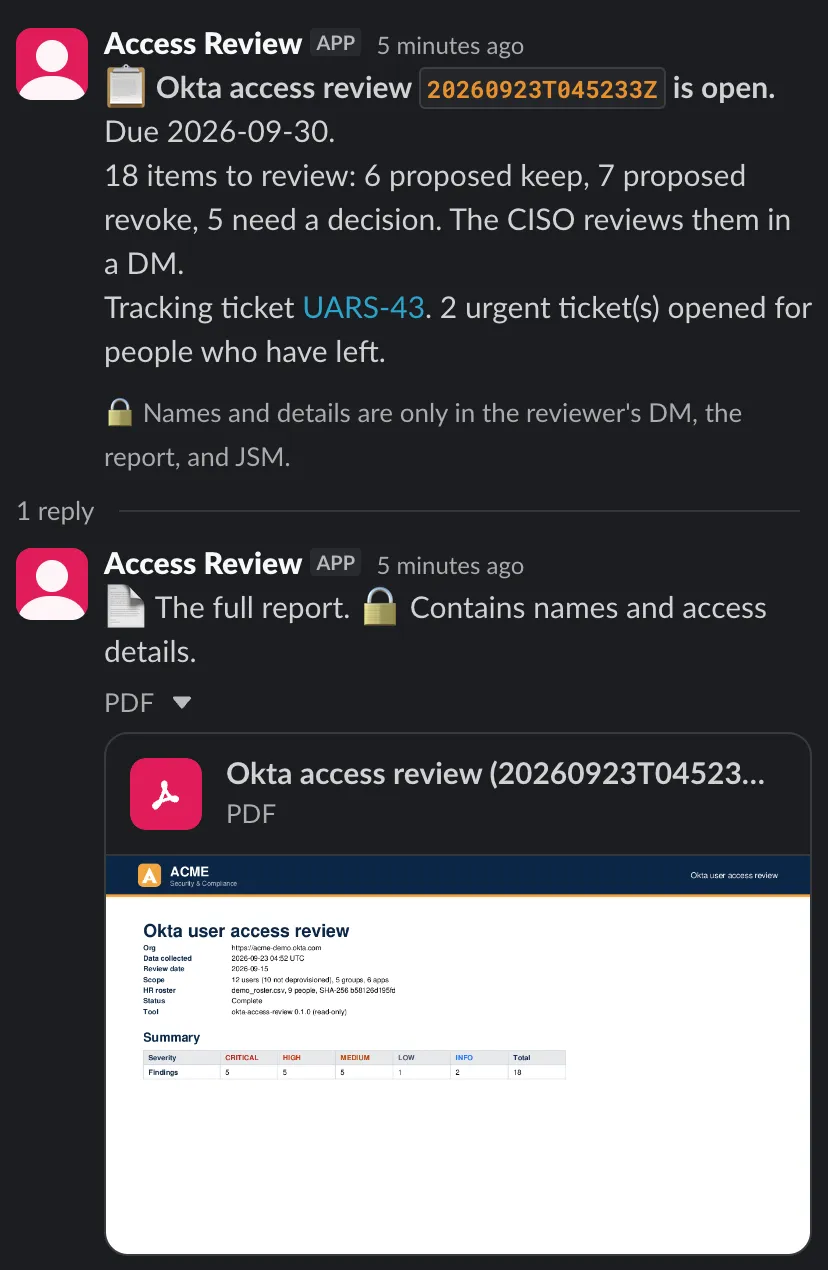 Slack channel: Okta access review is open, with counts and the tracking ticket, and the report PDF in the thread
